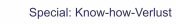 Special: Know-how-Verlust